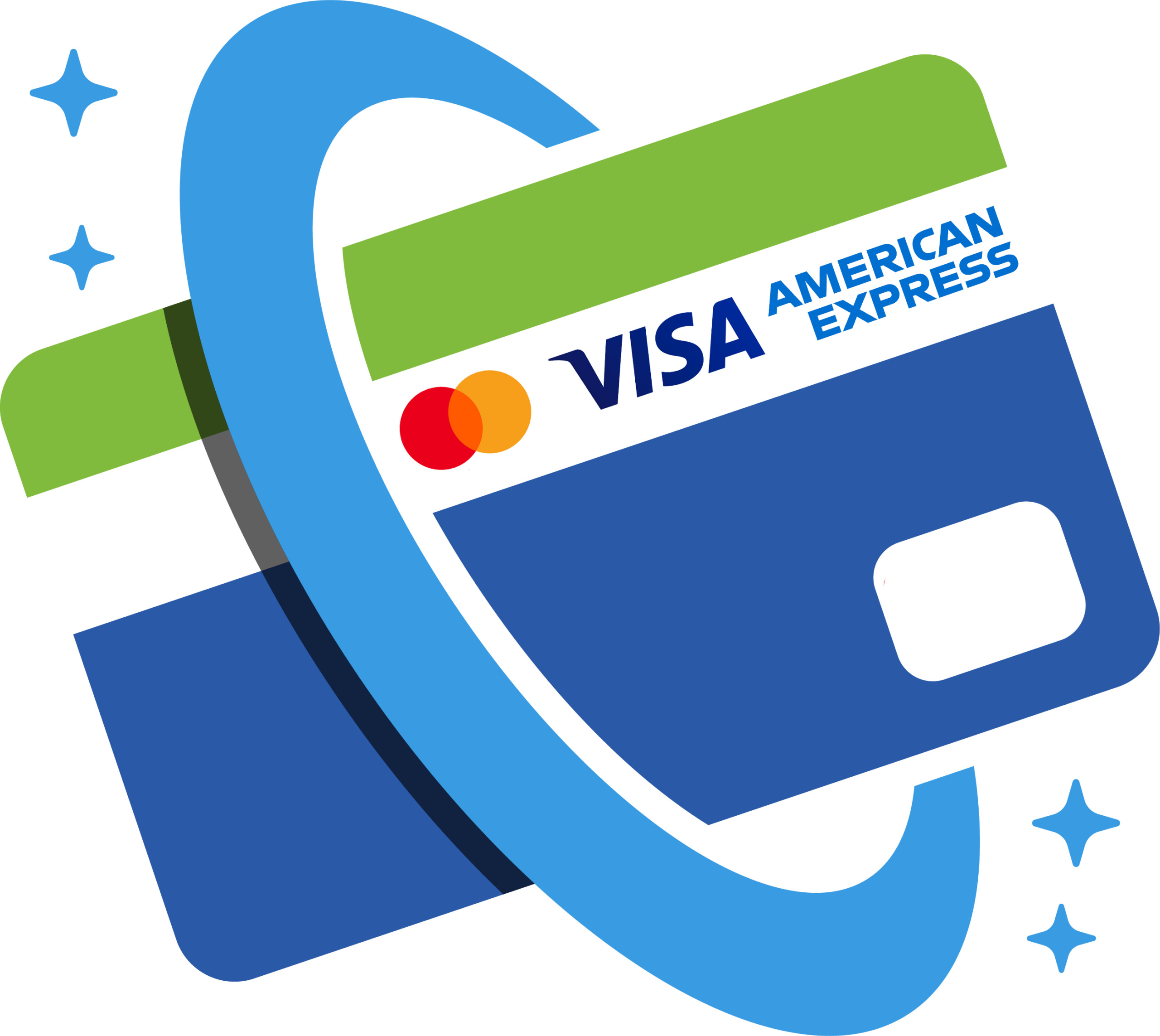 CC Payments